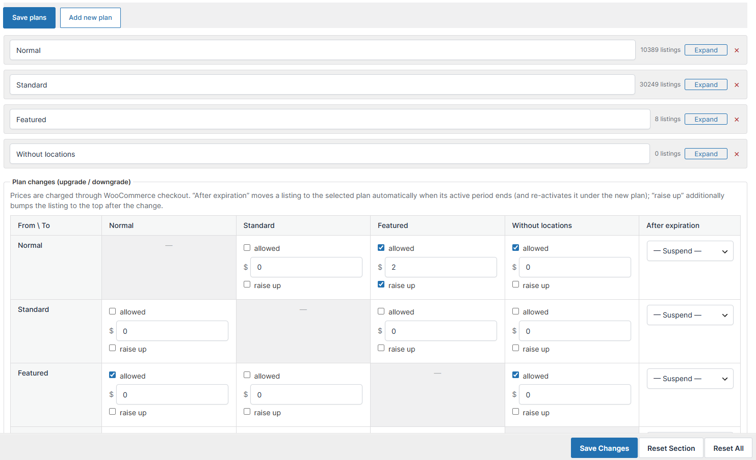 The global Plans tab with the plan-change (upgrade) price matrix.